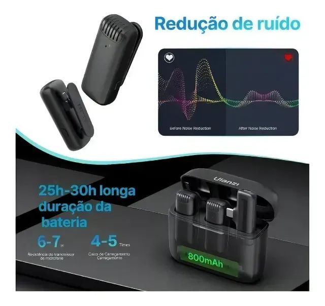 Microfone de Lapela Sem Fio Ulanzi J12 USB-C - Preto | Novo - Foto 5