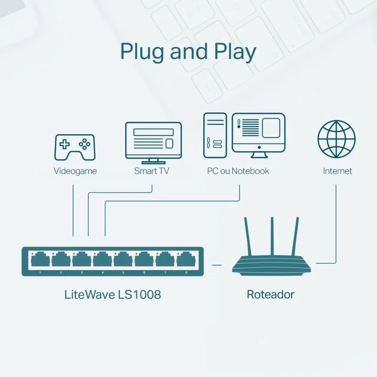 Switch tp link - Foto 3