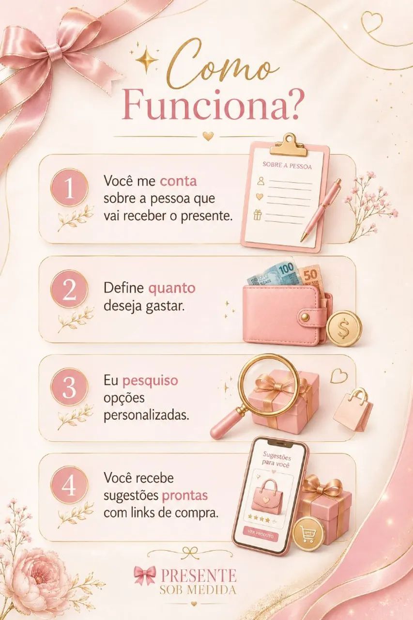 Presente sob medida ? Sugestões personalizadas para qualquer ocasião  - Foto 2