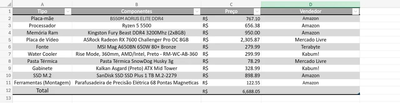 Faço e organizo planilhas, com formatação e fórmulas no Excel - Foto 2