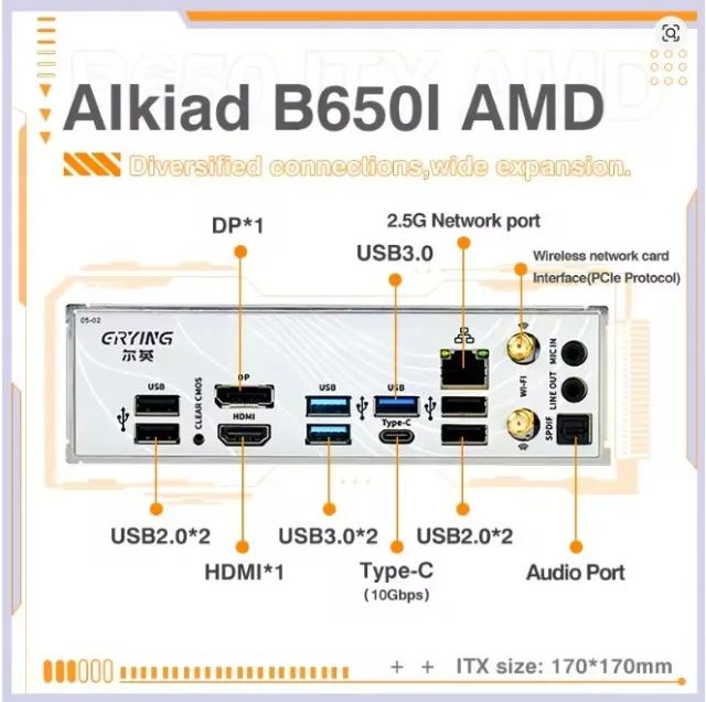 Placa mae Mini iTX B650 AM5 Lacrada! - Foto 4