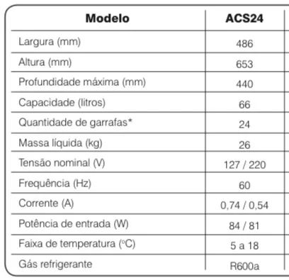 Adega Electrolux ACS24 - 24 Garrafas - Foto 4