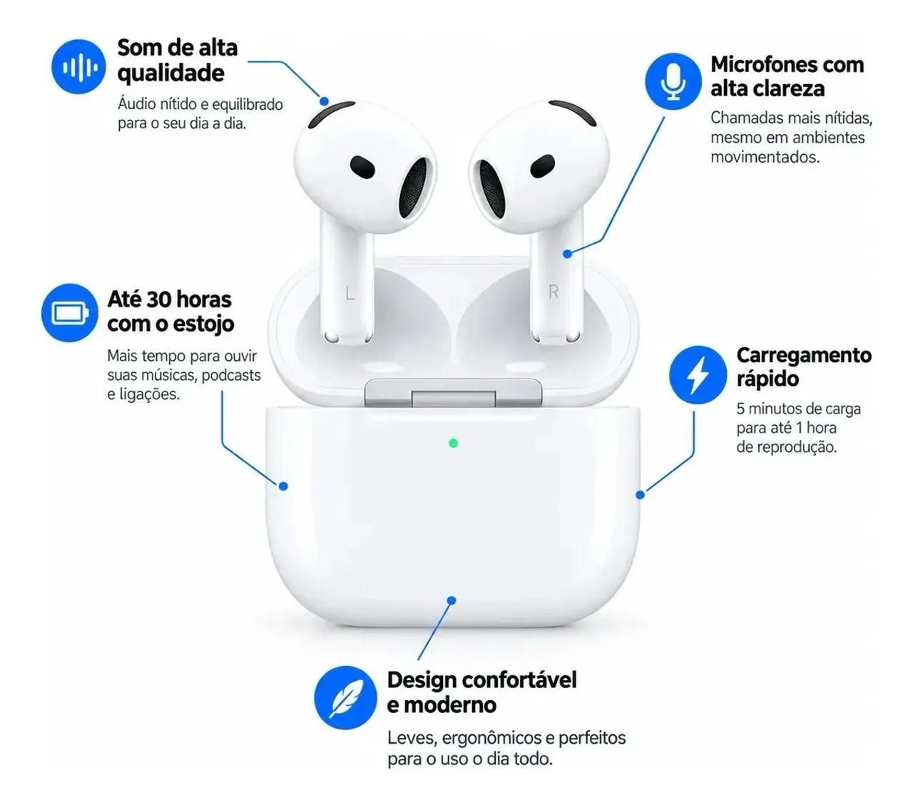 Apple AirPods 4 - Foto 2