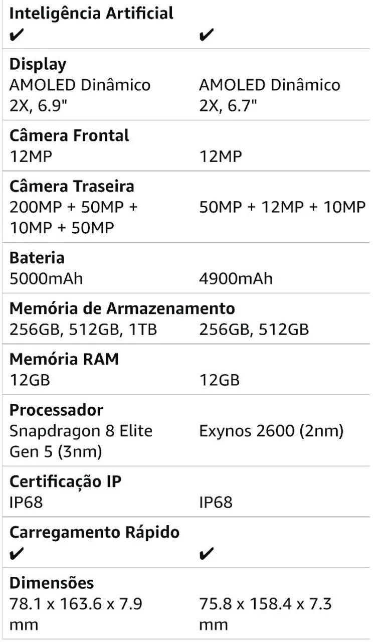 Celular samsung S-26 Ultra  - Foto 2