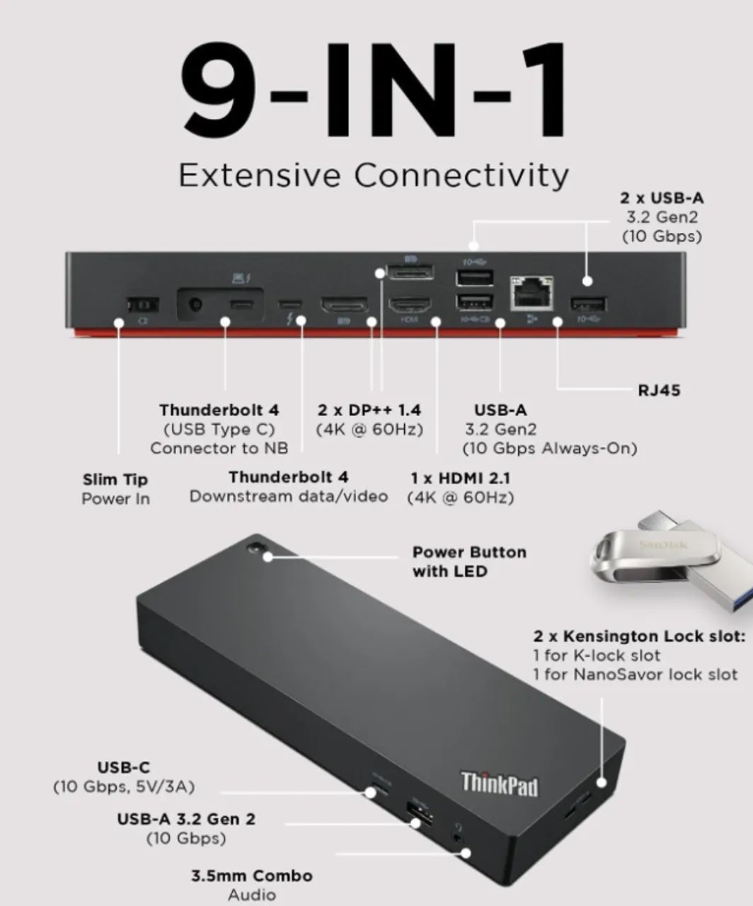 Lenovo ThinkPad Universal Thunderbolt 4 Dock (LACRADA) - Foto 3