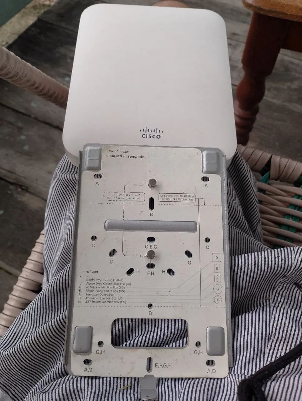 Router cisco Meraki MR 18 HW64341320556929122