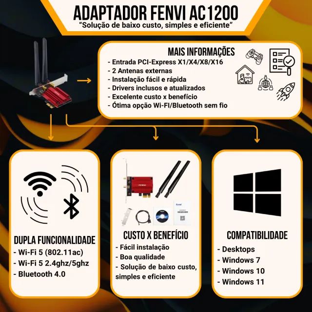Fenvi AC1200 WiFi/Bluetooth Adapter Compatible with PCI-Express Slot x1/x4/x8/x1664169995698177122
