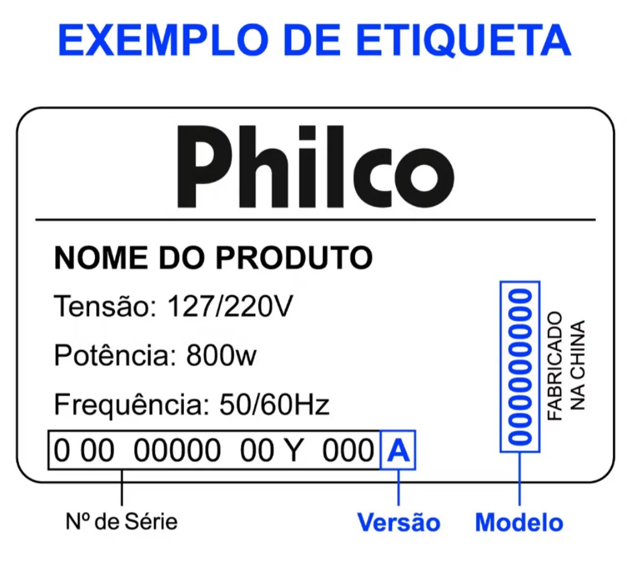 Controle Remoto Ventilador Philco ou Britania - Foto 4