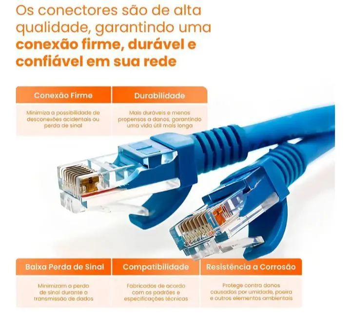 Cabo rede cat6 15m azul  - Foto 2