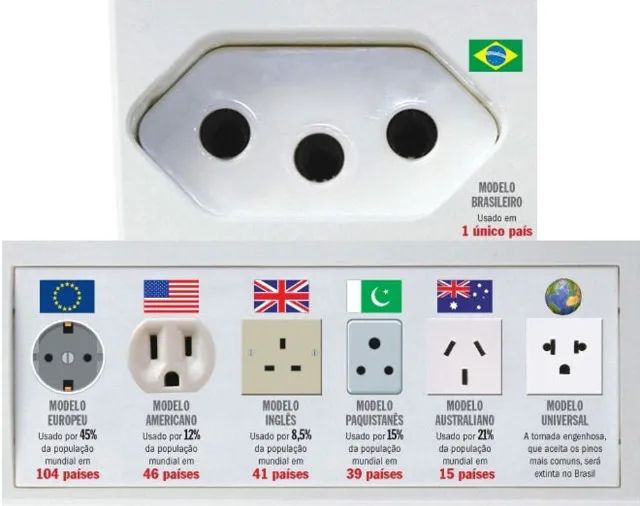 Adaptador Tomada Internacional Universal - Foto 5