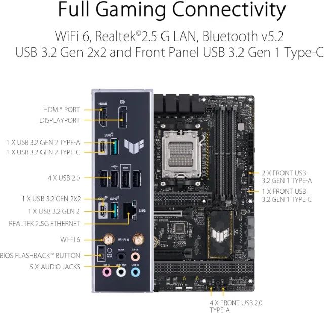 PC GAMER AMD Ryzen  RTX5070, 32Gb RAM DDR5, 1 Tb SSD  - Foto 2
