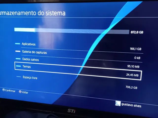 Ps4 pro 1tera 