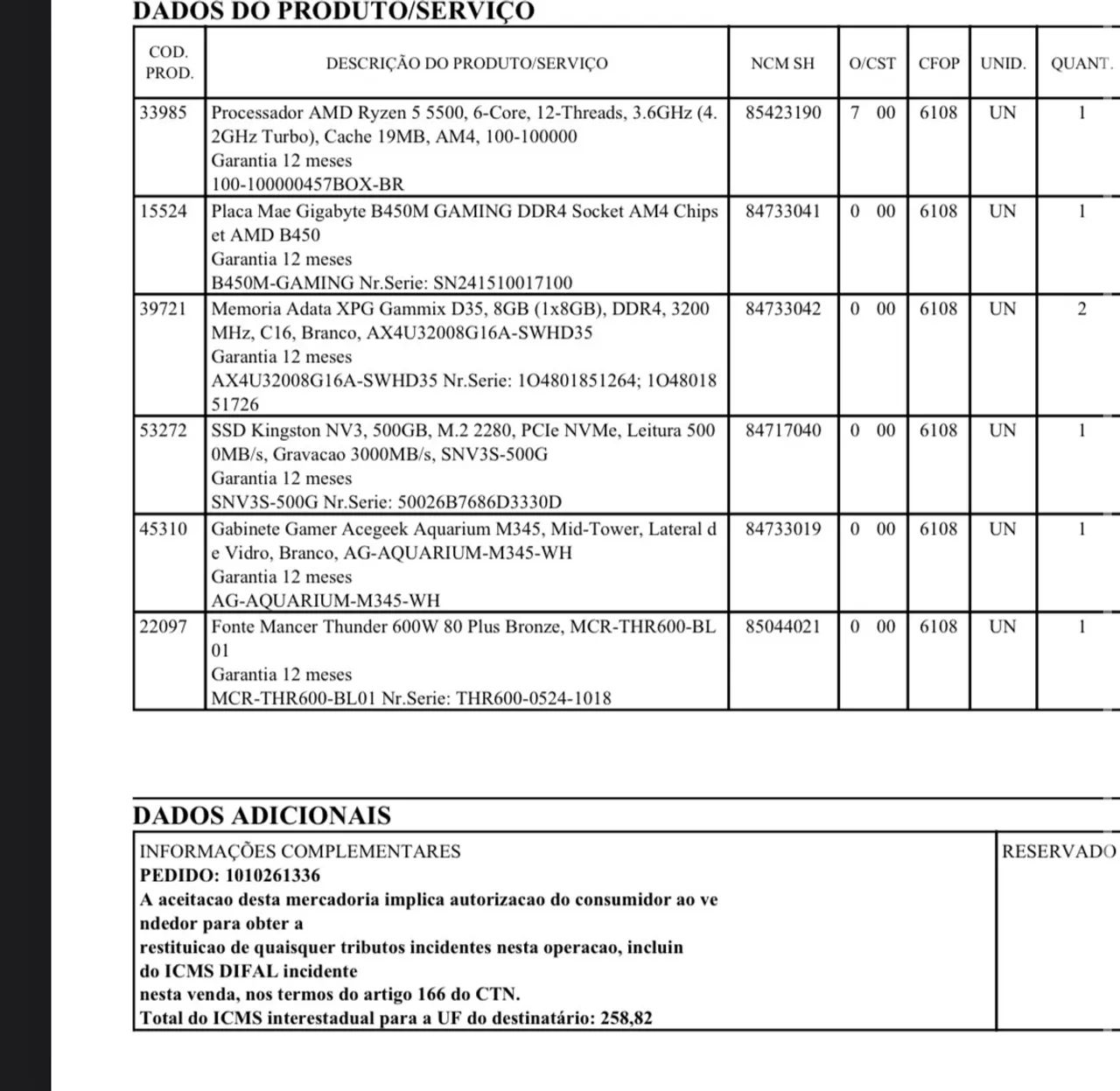 Gaming Computer64166986650498121