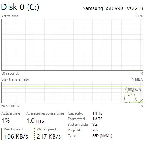 SSD Samsung 990 EVO 2TB NVMe M.2 - Foto 2