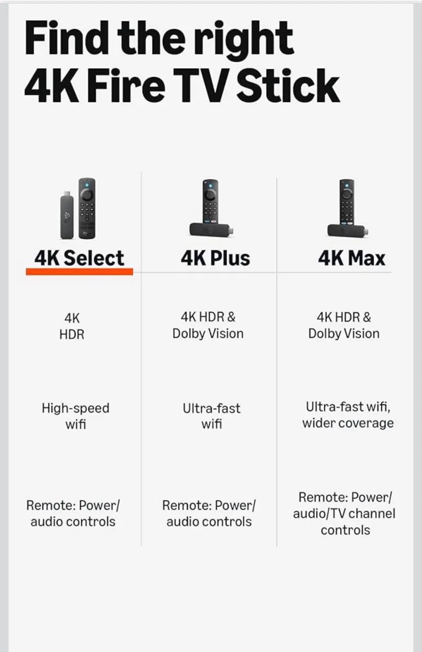 Fite TV 4K Select - Foto 3