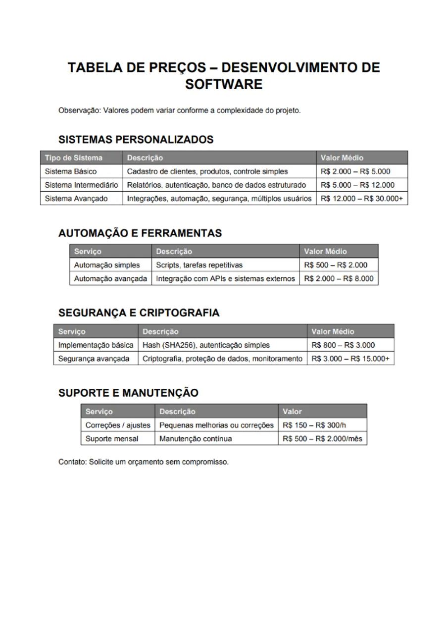 ? PRECISA DE UM SISTEMA? EU DESENVOLVO PRA VOCÊ (SOB MEDIDA)