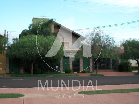 Casa para alugar com 4 dormitórios em Jd canada, Ribeirao preto cod:12069