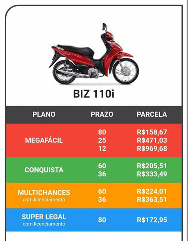 BIZ 110I