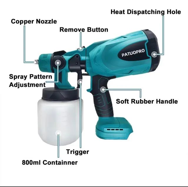 ?Pistola De Pintura Recarregável 2 Baterias 3 Bicos Profissional Pulverizador De Tinta 100 - Foto 5