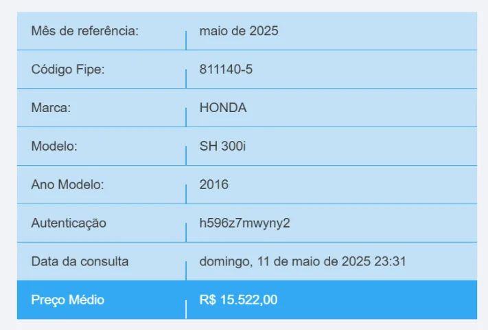 Scooter Honda SH 300i 2016 - Foto 3