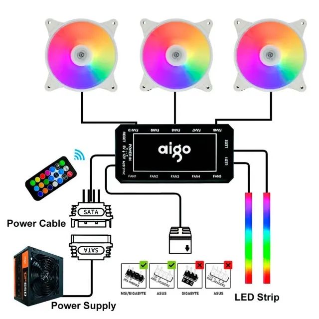 Controladora Coolers/fans ARGB Aigo AR12/AM12 LED - Foto 2