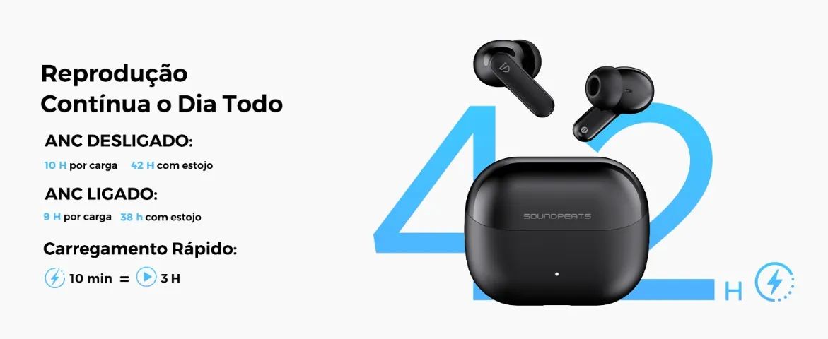 Fone SoundPEATS Q3 Pro com ANC e Bluetooth6.0 - Lacrado - Foto 3