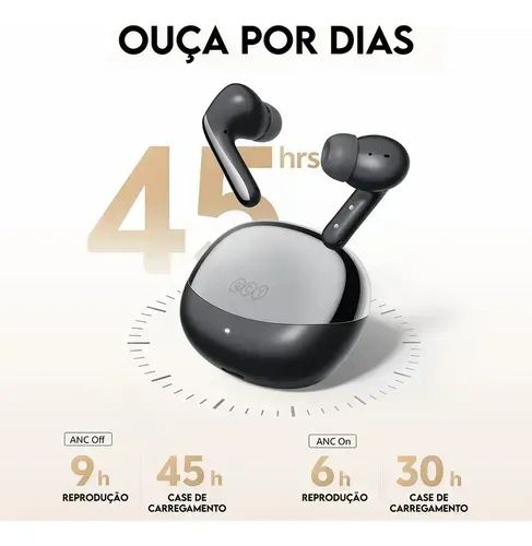 Kit webcam e fone bluetooth!! 