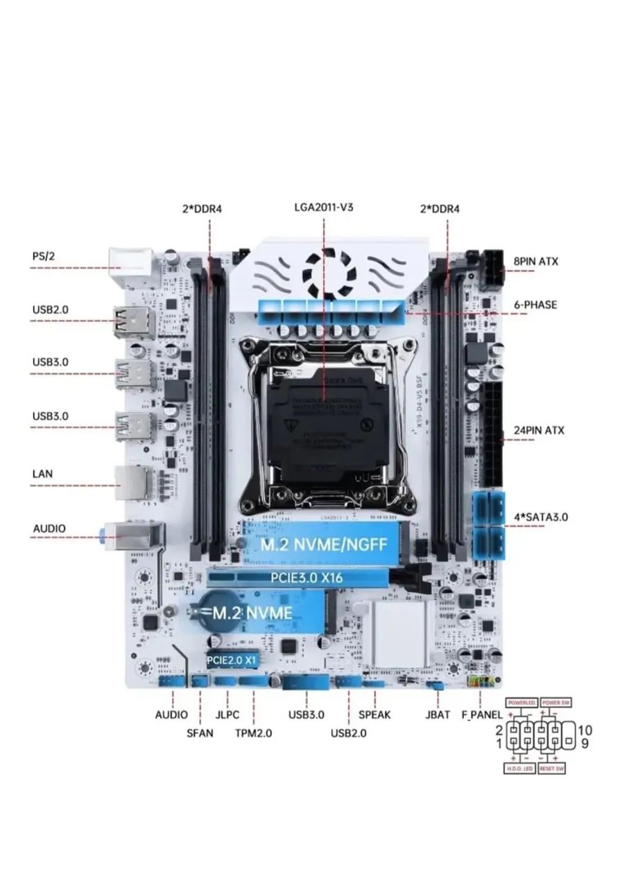 placa-mãe X99  LGA 2011-3 - Foto 3