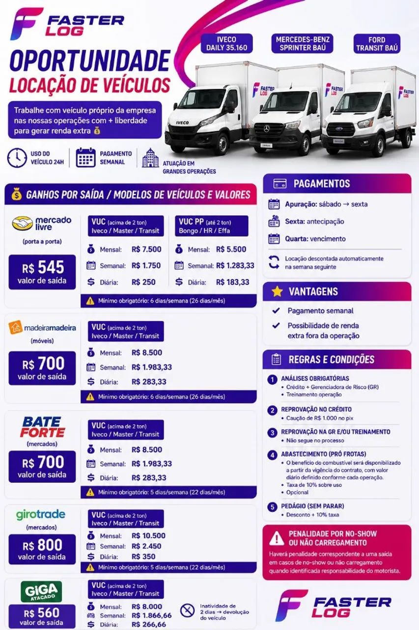 Oportunidade de emprego 