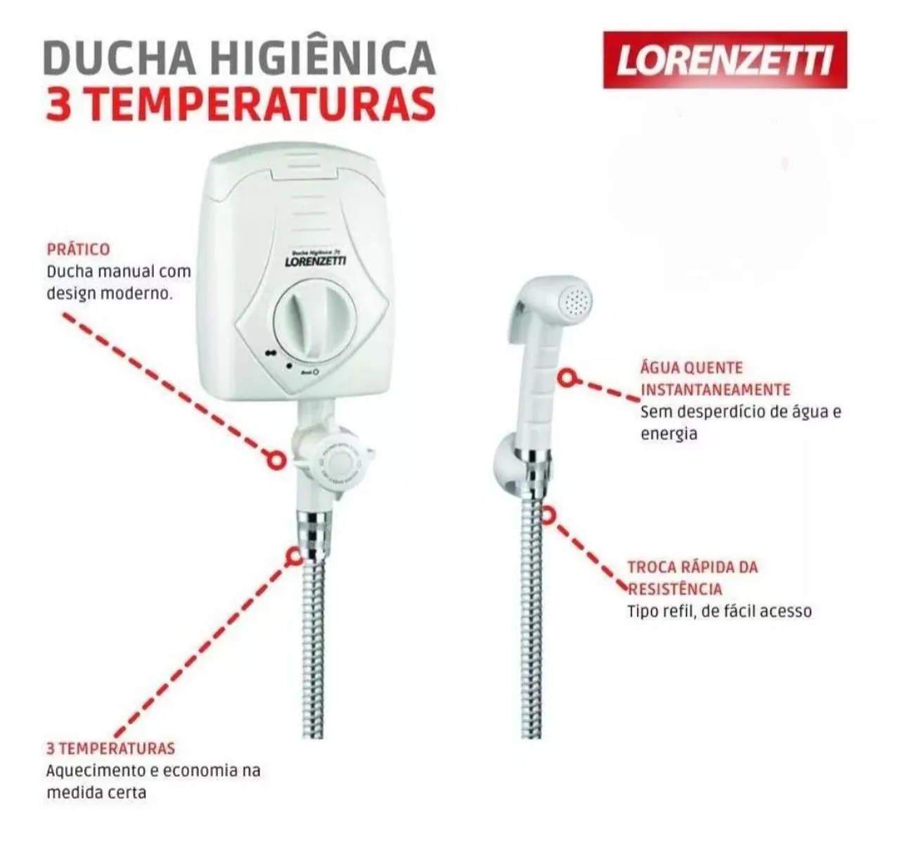 Ducha e aquecedor de água Lorenzetti 220V Pet Shop e Salão!