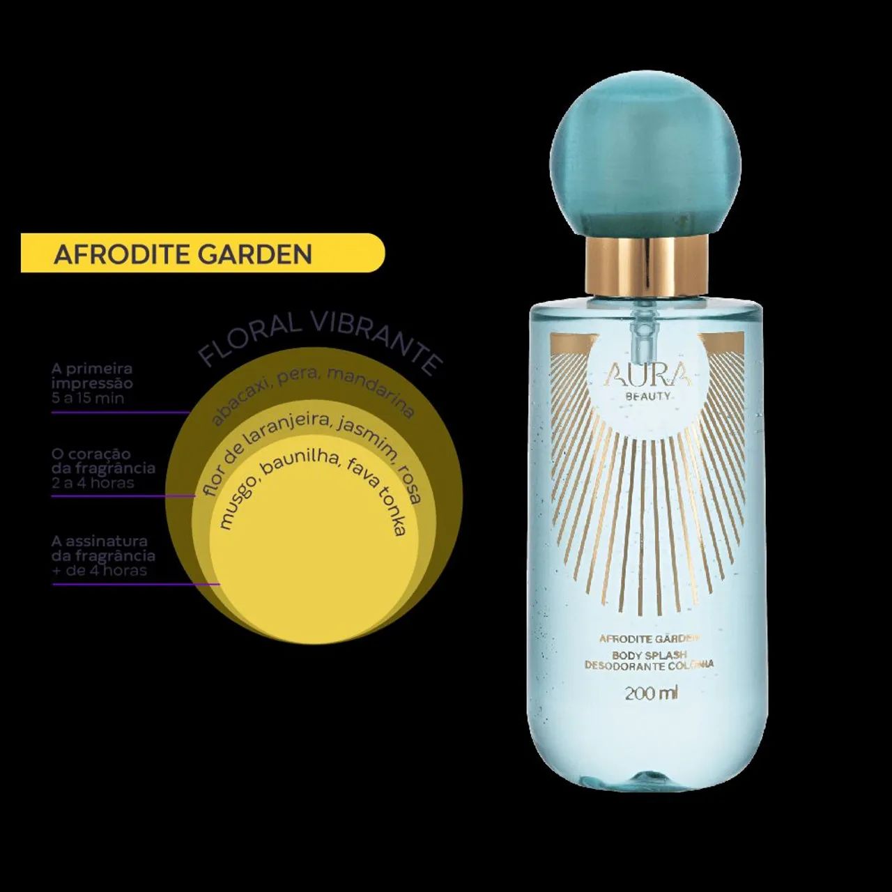 Body Splash Aura Beauty Afrodite Garden Hinode - Foto 2