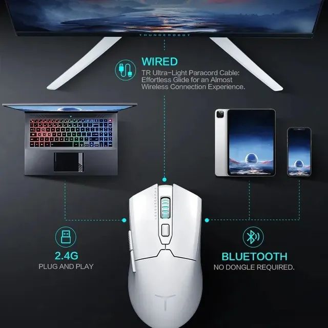 Mous Thunderobot ML602 Paw 3395 cor Branco Novo é Lacrado  - Foto 3