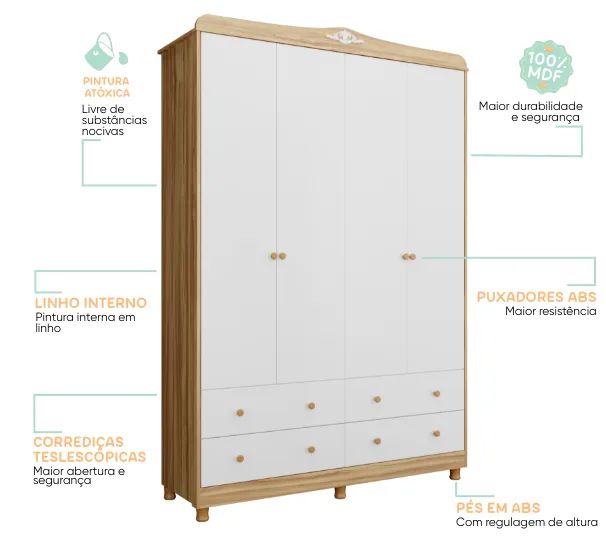 Roupeiro Infantil Elo Liso 100% MDF - Peroba - Foto 4