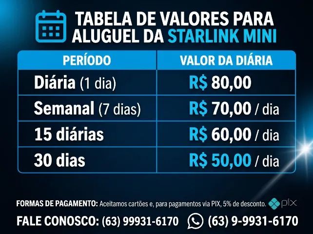 Aluguel de Starlink Mini para Viagens, Eventos e mais. - Foto 3