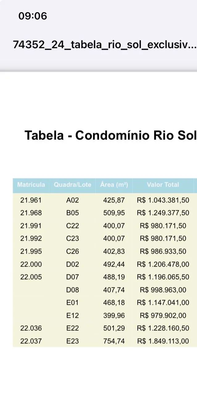 Terreno  c26 a venda!!!