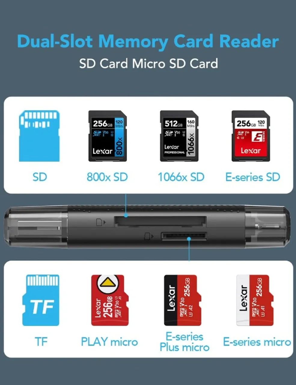 Leitor De Cartão SD E Micro SD Lexar RW310, USB 3.2 Gen 1,170 Mbps 2 Em 1 - Foto 4