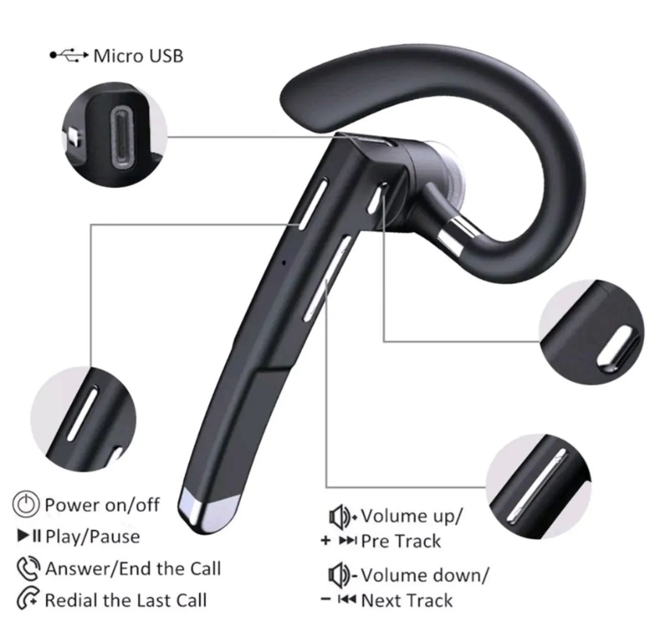 Headset Bluetooth Gancho YYK-520 - Foto 2