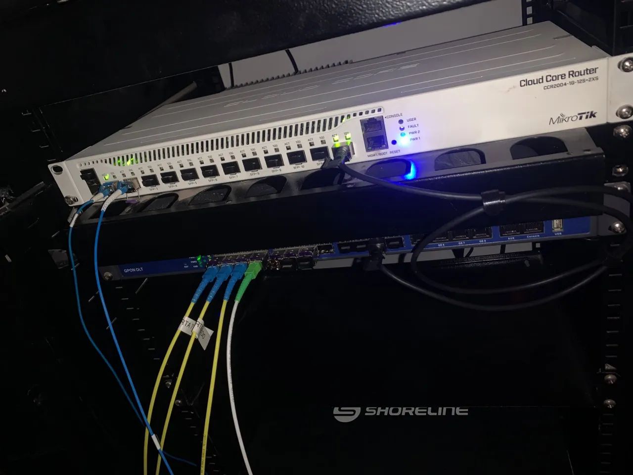 Ccr 2004 Mikrotik64529514562691120