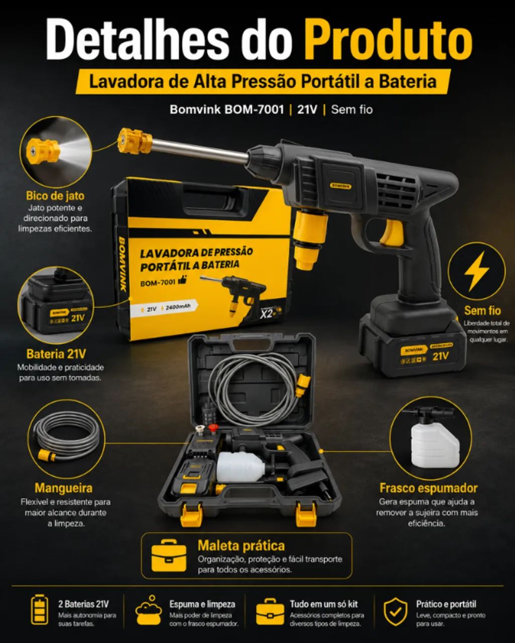 Lavadora Pressão Portátil 21V Sem Fio para Carro Bomvink BOM-7001 - Foto 2