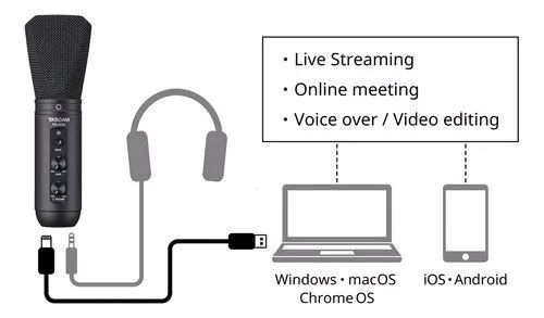 Microfone condensador USB Tascam TM-250U para gravação de lives, seminovo. - Foto 2
