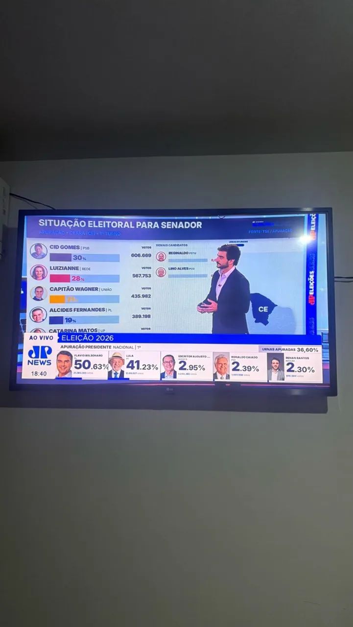 Smart tv lg