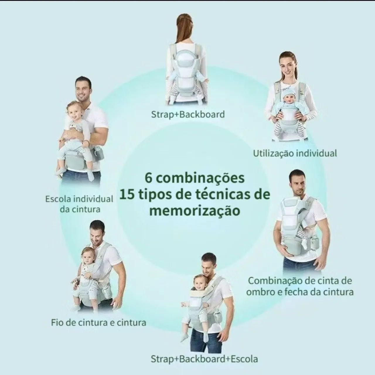 Canguru ergonômico bebê  - Foto 4