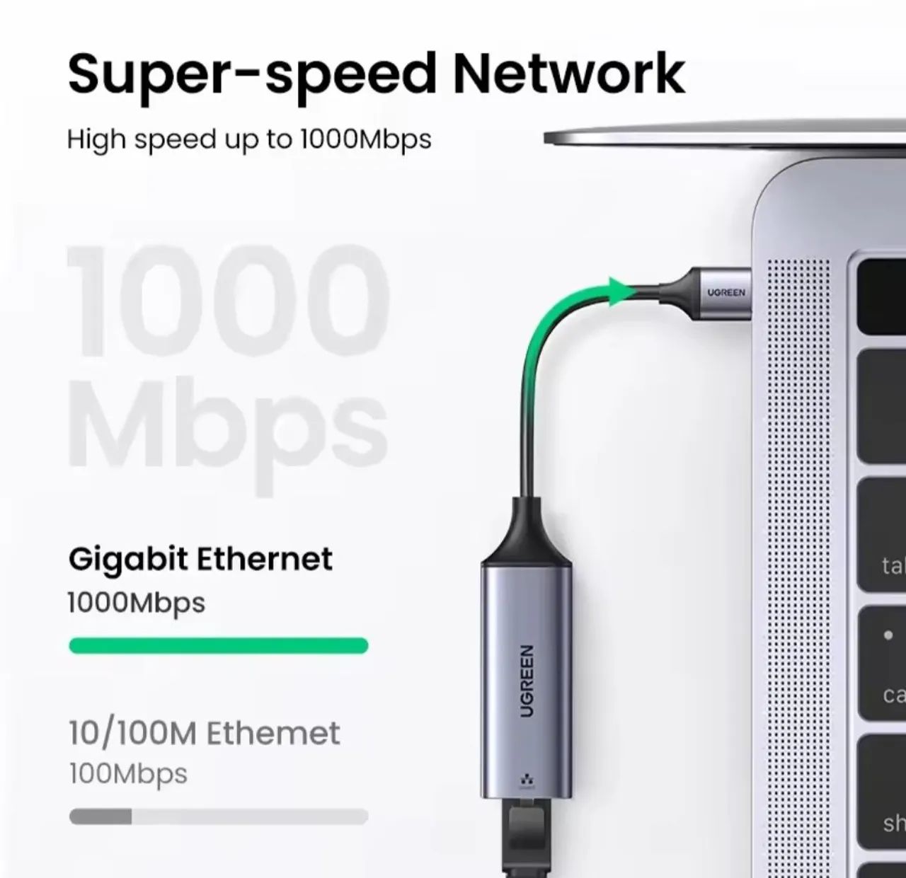 Adaptador Rede Internet Ugreen Usb C P/rj45 Ethernet - Foto 2