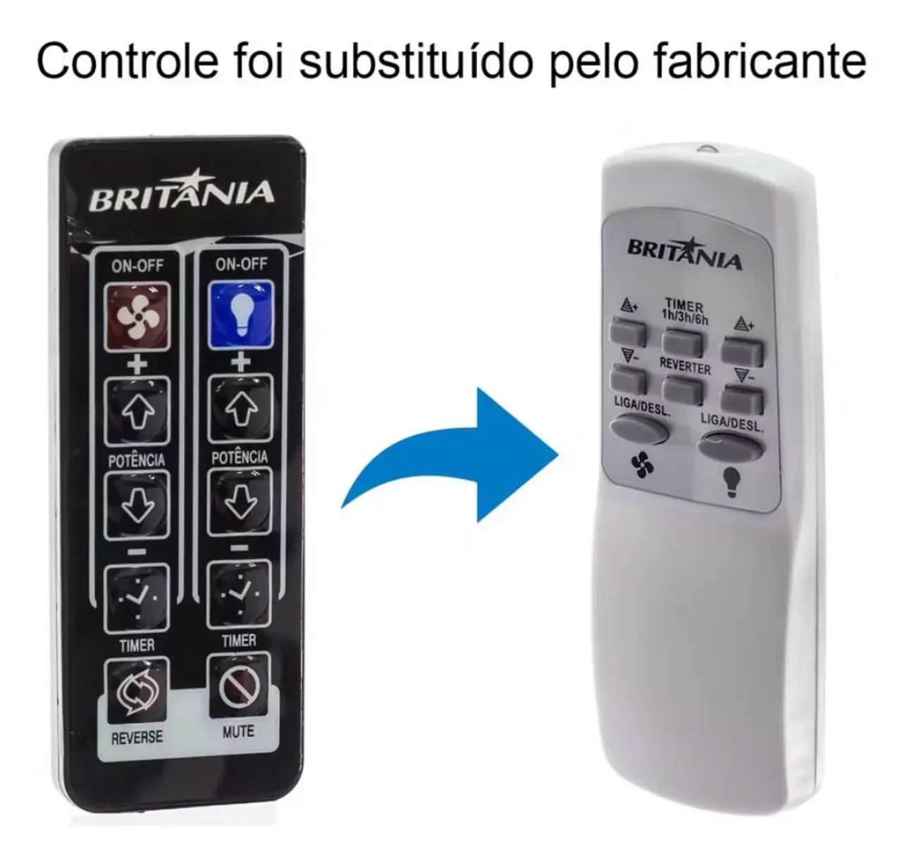 Controle Remoto Ventilador Philco ou Britania - Foto 2