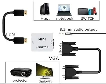 Adaptador de Hdmi Para Vga - Foto 2