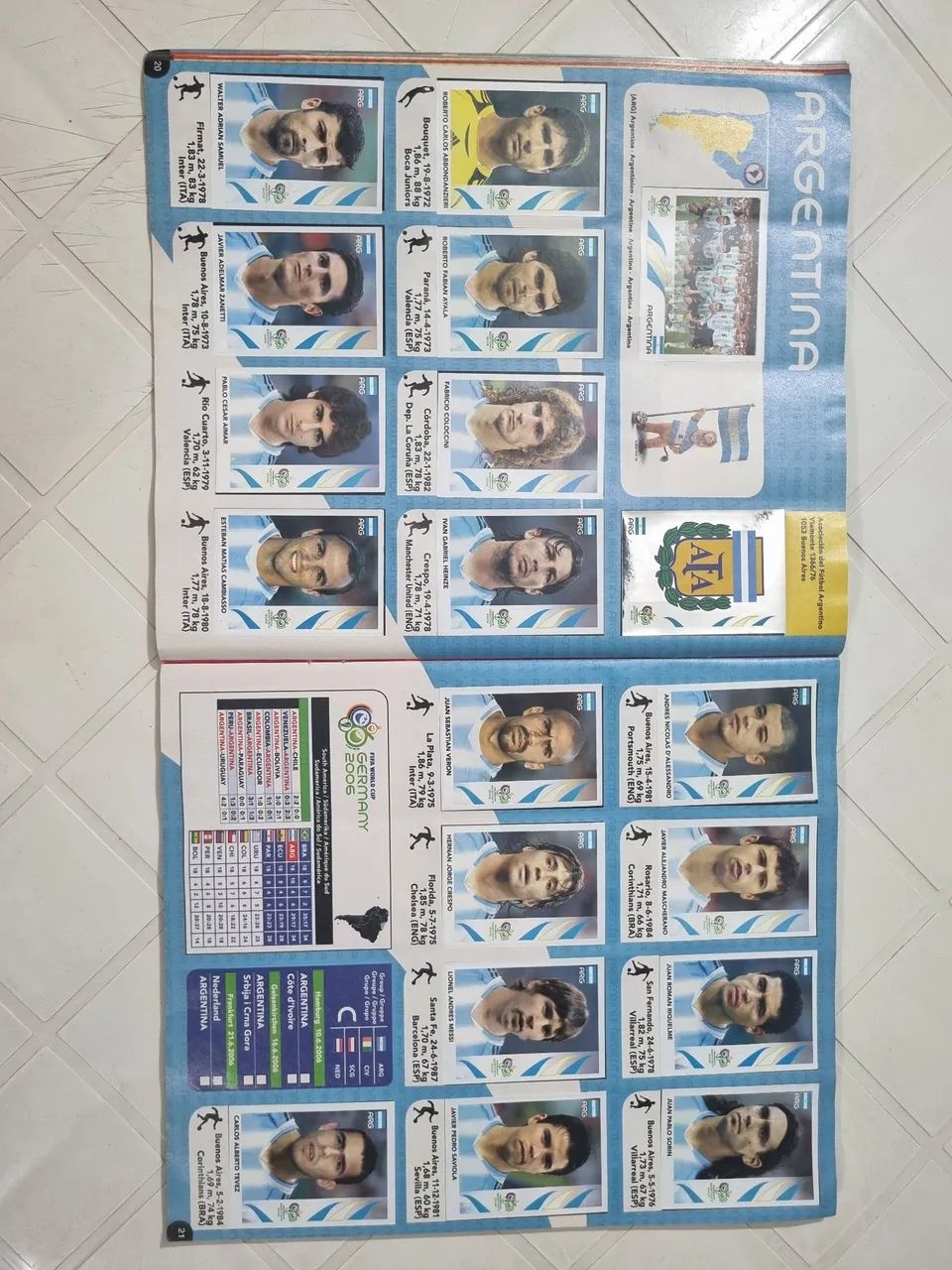 Álbun de Figurinhas da Copa do Mundo 2006. - Foto 5