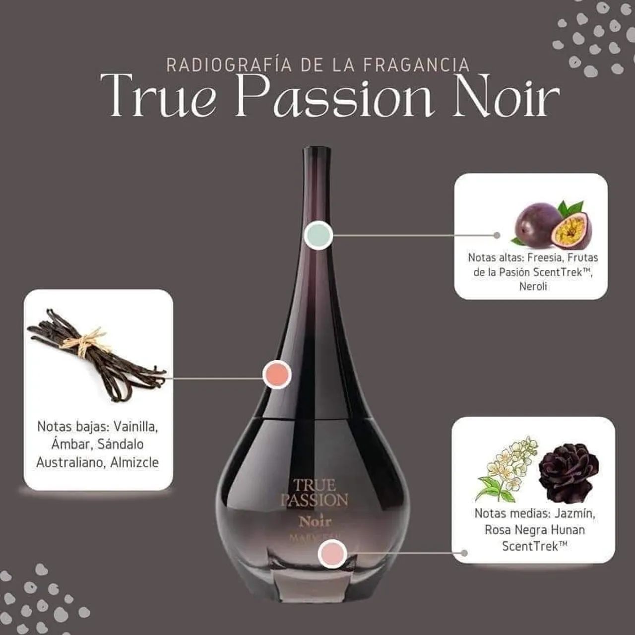 Perfume True Passion Noir Mary Kay
