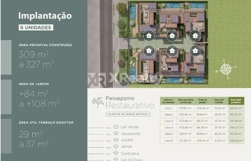 Casa 04 quartos com 03 suítes - Bion - Foto 4