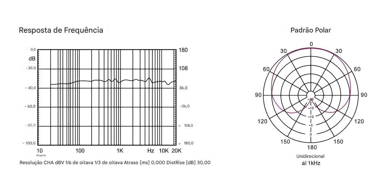 Headset Profissional Discreto Bege com Cápsula Cardioide Direcional Mini XLR TA3F Mini XLR - Foto 6