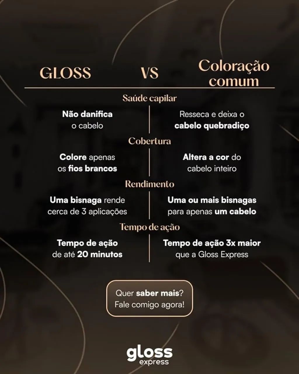 Gloss Express Tintura Cabelos Brancos - Foto 2
